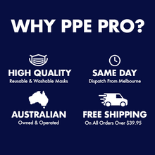 Load image into Gallery viewer, Carbon Dioxide Detector