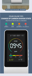 Carbon Dioxide Detector