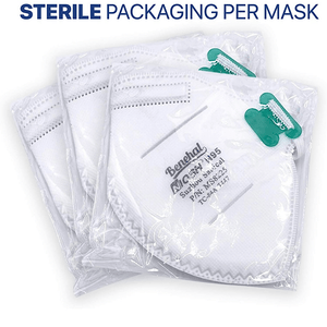 N95 - 5 Layer High Filtration Face Mask - 20 Pack